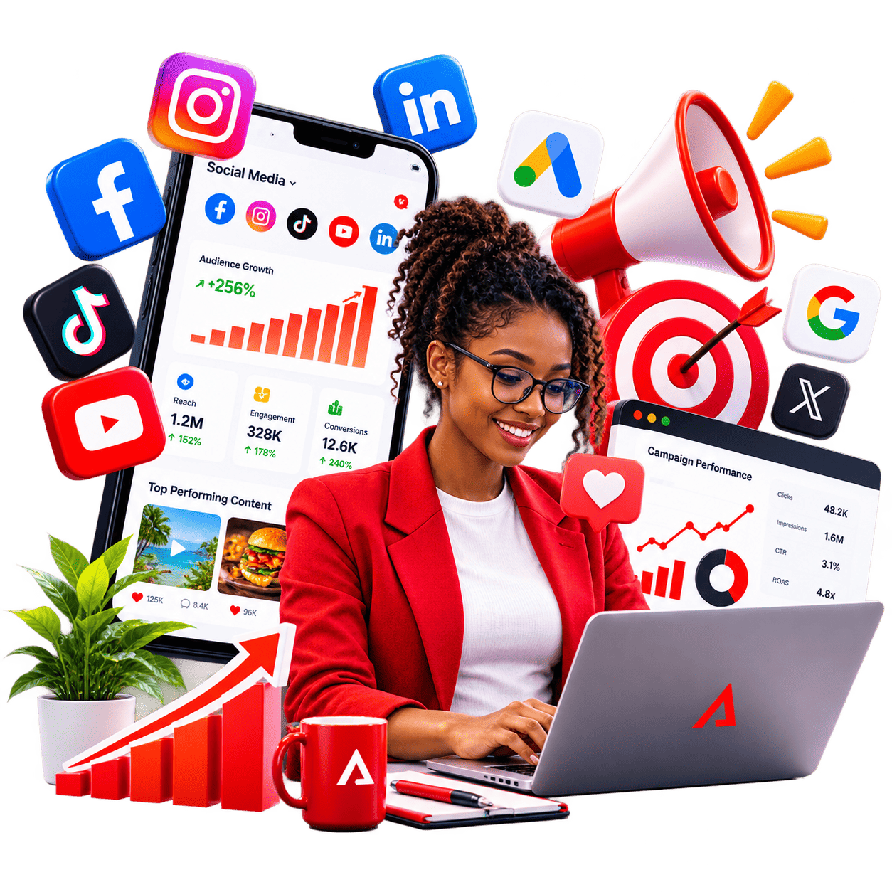 Digital marketing services in Kenya by Adflex Solutions